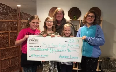 Check out what we have been up to the first quarter of 2019!