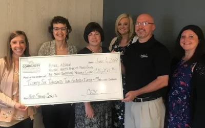 2019 spring cycle grantees announced