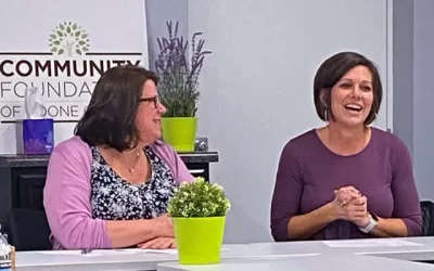 The Impact of Capacity Building for Two Boone County Nonprofit Organizations