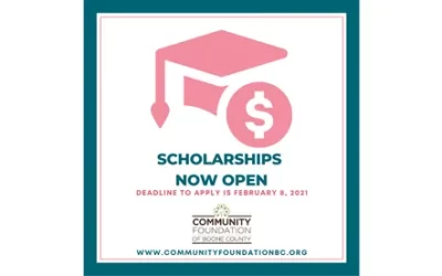 2021 Scholarships Now Open
