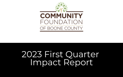 CFBC Shares First Quarter Impact Report