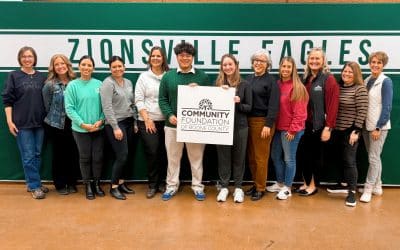 2027 Lilly Endowment Community Scholarship Application Window Now Open